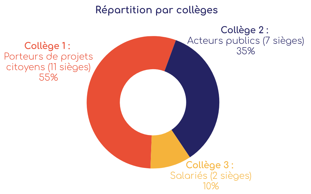 IMAGES POUR SITE INTERNET(10)